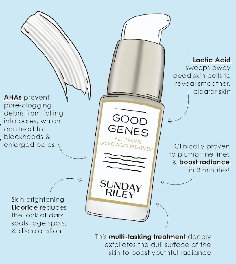 Sunday Riley - Good Genes All-In-One AHA Lactic Acid Treatment